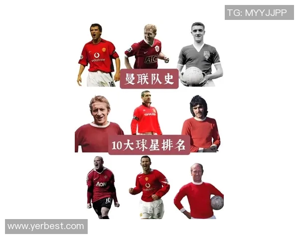 曼联足球队历史上十大最具影响力球星排名及其辉煌成就解析
