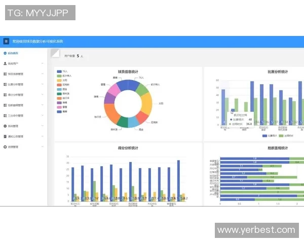 足球球星数据分析软件助力精准评估球员表现与潜力 足球球星数据分析软件助力精准评估球员表现与潜力